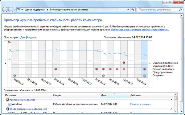 6 классных возможностей Windows 7, о которых вы не знаете